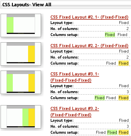 CSS Layouts
