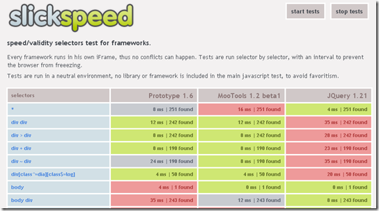 slickspeed